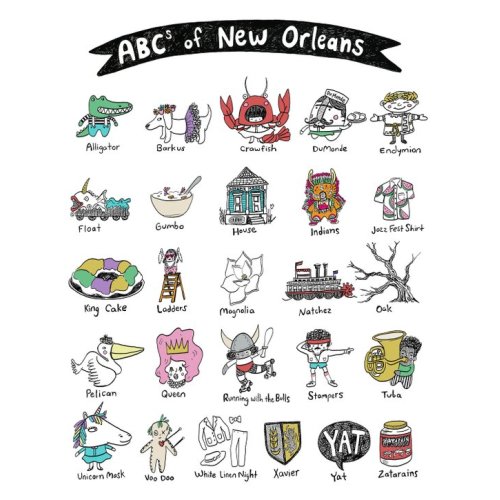 ABCs of New Orleans Poster // Perfect gift for NOLA lovers