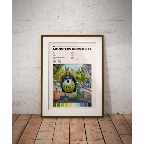 Monsters University Poster | Wall Art Print | Vintage Art Print | Custom Movie Poster | Digital Wall Art | Home Décor | Printable