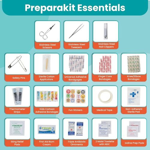 Travel First Aid Kit for Kids - Mini First Aid Kit for Car, Purse, Backpack, or Diaper Bag - 75 Piece Travel Medicine Kit Includes All Essential Medical Supplies - TSA-Approved (Kid Joy)