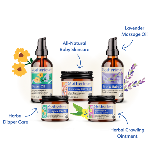 Baby Body Care Gift Box – Motherlove Herbal Company