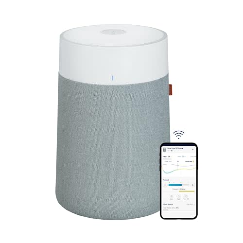 BLUEAIR Air Purifiers for Medium Rooms, Bedroom, Kitchen, Cleans 1,858 sqft in one hour, HEPASilent Smart Air Cleaner for Home, Pets, Allergies, Virus, Dust, Mold, Smoke - Blue Pure 311i Max