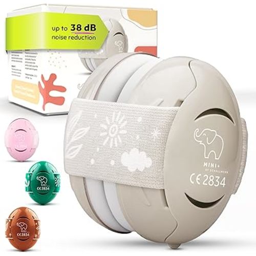 Schallwerk ® Mini+ Baby Ear Muffs – Noise Protection for Babies, Infants, Toddlers – CE & ANSI Certified Headphones