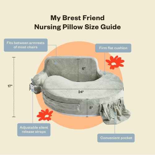 Super Deluxe Nursing Pillow