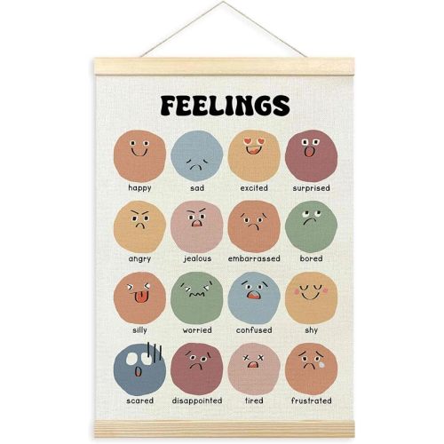 TLESKE Boho Classroom Feelings Emotions Chart Poster Hanger Frame for Toddlers Kids, Homeschool Hanging Wall Art Room Decor for Nursery Playroom, Preschool Prek Learning Educational Poster, 12x16in