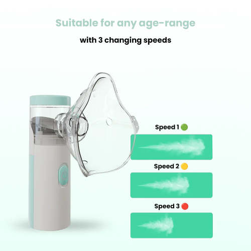 Portable Nebulizer - Congestion Eliminator