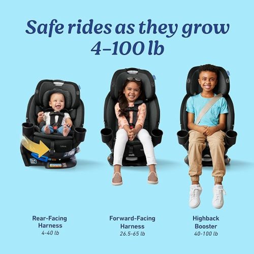 Graco Turn2Me 3-in-1 Rotating Convertible Car Seat, London, Featuring Headrest and Harness Adjust, Easy Installation and Steel Reinforced Frame