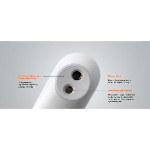 Non-Contact Infrared Forehead Thermometer | iHealth – iHealth Labs Inc
