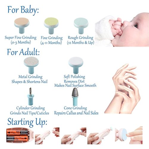 Baby Nail Clippers 20 in 1 by Royal Angels Baby | Safe Electric Baby Nail Trimmer, Baby Nail File Kit, Additional Replacement Heads, Newborn Toddler Toes and Fingernails, Trim and Polish (Blue)