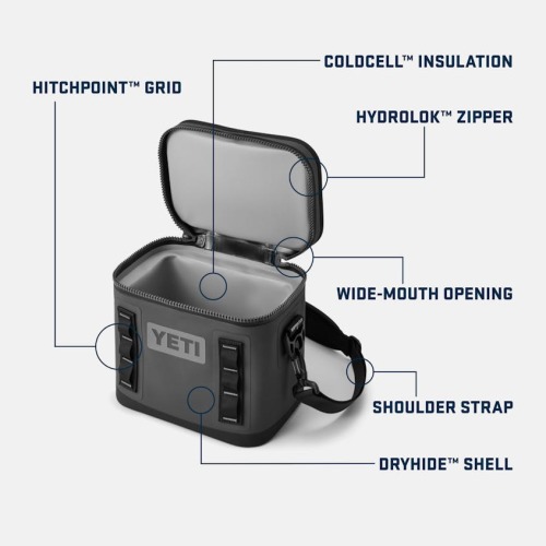 Yeti Hopper Flip® 8 Soft Cooler