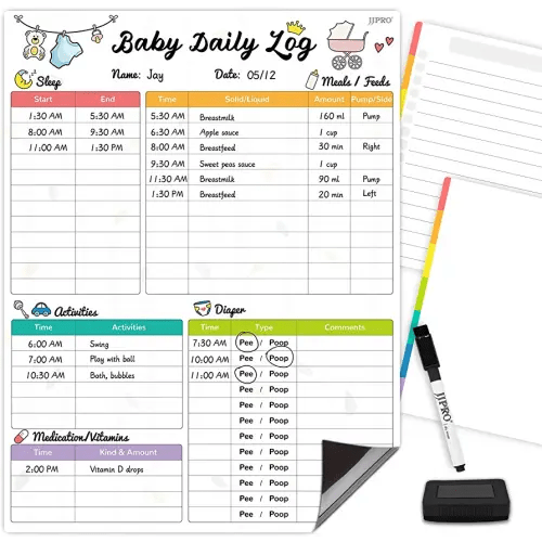 Newborn Baby or Toddler Log Tracker Whiteboard - Reusable Daily Planner Chart to Log Feeding Food, Sleep&Naps, Diaper Change and Daily Activities - for New Parents,Nanny, Babysitter