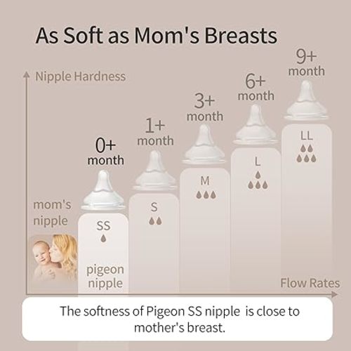 Pigeon Glass Nursing Bottle Wide Neck, Anti-Colic, Streamlined Body, Natural Feel, Easy to Clean, Heat-Resistant, 8.1 Oz(Pack of 2), Includes 2pcs M Nipples (3m+)
