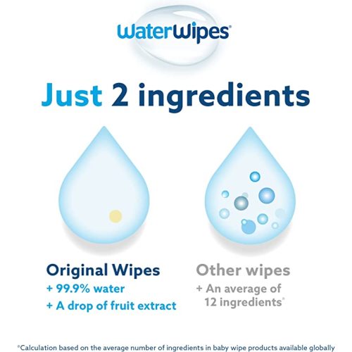 WaterWipes Plastic-Free Original Baby Wipes, 99.9% Water Based Wipes, Unscented & Hypoallergenic for Sensitive Skin, 720 Count (12 packs), Packaging May Vary