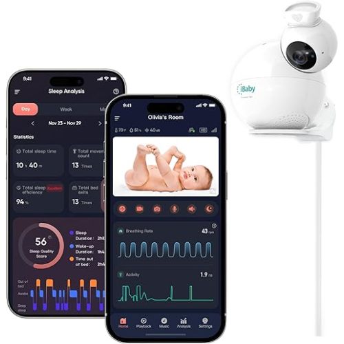 iBaby i7 Contactless Baby Breathing Monitor, Wellness Baby Monitor: Track Breathing, Sleep Pattern - 1080p WiFi Camera, 360° View, Night Vision, 2-Way Audio, Cry & Safety Alerts, Wall Mount