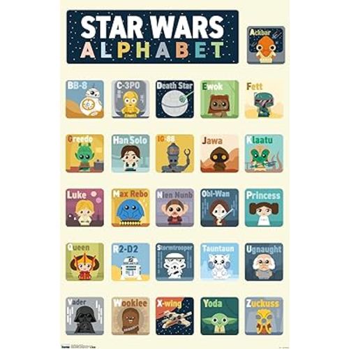 Trends International Star Wars: Saga - Alphabet Wall Poster, 14.725" x 22.375", Premium Unframed Version