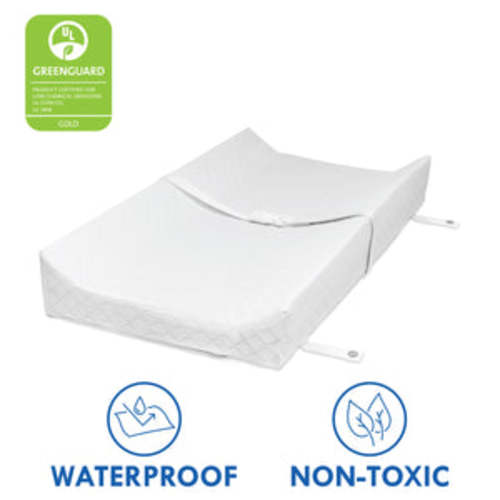 DaVinci 31" Contour Changing Pad For Changer Tray – DaVinci Baby