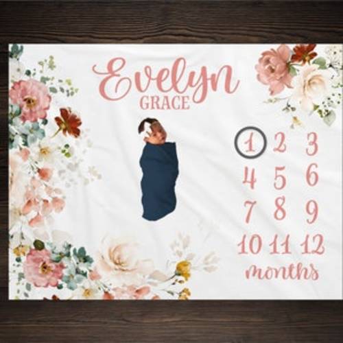Etsy - Shopping Cart