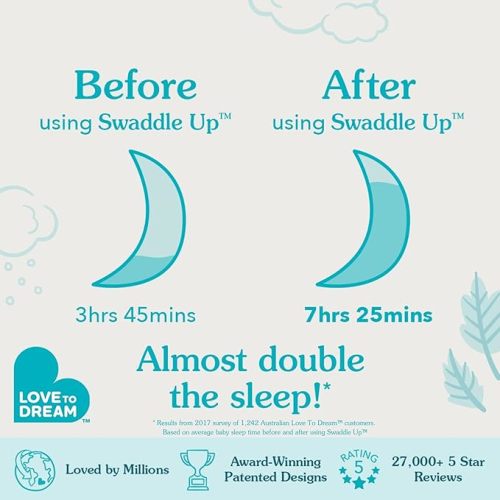 Love to Dream Swaddle UP, Baby Sleep Sack, Self-Soothing Swaddles for Newborns, 8-13 lbs, Snug Fit Helps Calm Startle Reflex, New Born Essentials for Baby, Dusty Blue