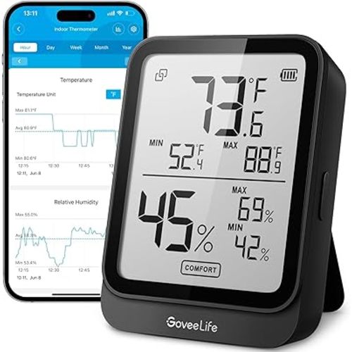 GoveeLife Hygrometer Thermometer H5104, Bluetooth Room Temperature Monitor with APP Alert and 2 Years Date Storage Export, Remote LCD Digital Hygrometer Indoor Humidity Meter, Greenhouse, Humidor, RV