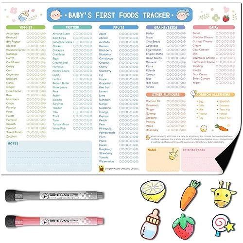UNCLE WU First Foods Tracker Fridge Magnet – Dry Erase Daily Log & Activity Poster - Baby Food Chart/Checklist, 10 x 14 inch