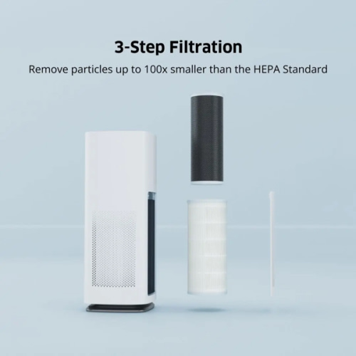 Air Doctor 1000 Air Purifier