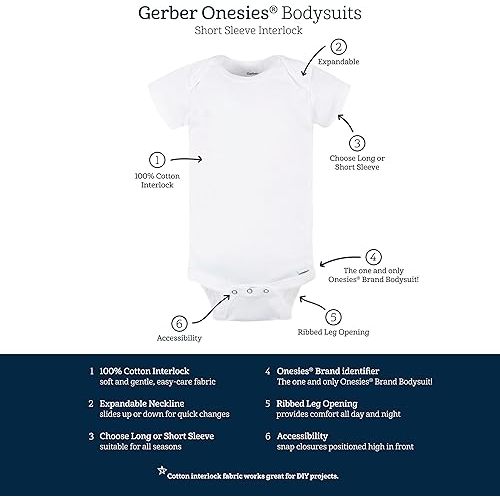 Gerber Baby 5 Pack Onesies Multi-Packs Bundle Interlock 180 Gsm