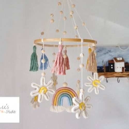 Etsy - Shopping Cart