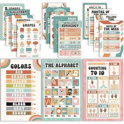 Hadley Designs 16 Educational Posters for Toddlers 1-3, Laminated Toddler Learning Posters for Preschool & Kindergarten, ABC Chart, Numbers, Colors, Shapes, Days of The Week, Retro Classroom Decor