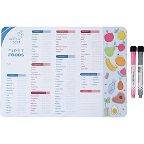 Nibble and Rest Baby's First Foods Tracker Fridge Magnet, Dry Erase Poster, Daily Food Log, 25x35cm : Baby