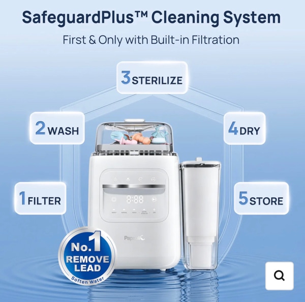 SafeguardPlus™ Baby Bottle Washer System
