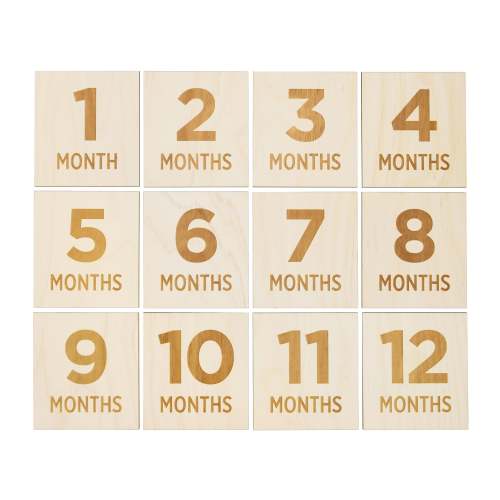 Monthly Milestones: Calendar