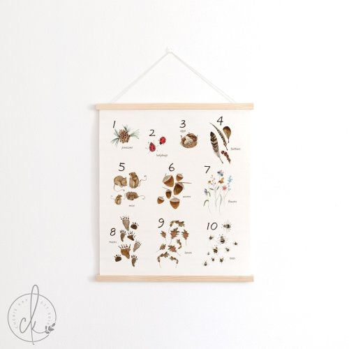 Woodland Numbers Canvas Fabric Wall Hanging - Etsy (neutral/15x18in; classic brown)