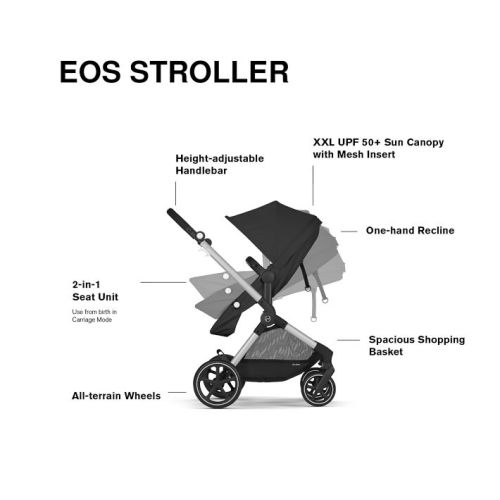 Cybex EOS 5-in-1 Travel System Silver Stroller & Aton G Infant Car Seat