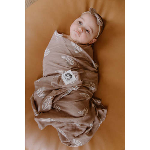 Proof of Miracles Rainbow Swaddle Blanket – OUR HOUSE ABOVE