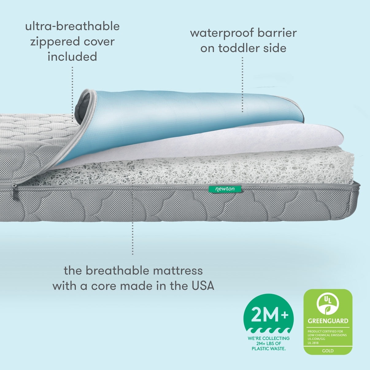 Waterproof Crib Mattress - Standard / Grey