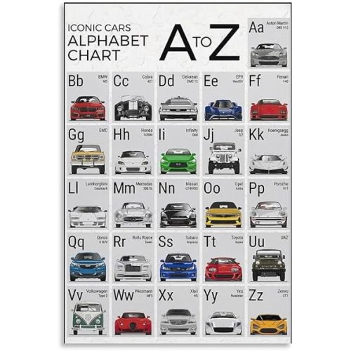 CYPGTBCK Car Alphabet Poster Car ABC for Kids Classroom Canvas Art Poster And Wall Art Picture Print Modern Family Bedroom Decor Posters 16x24inch(40x60cm)