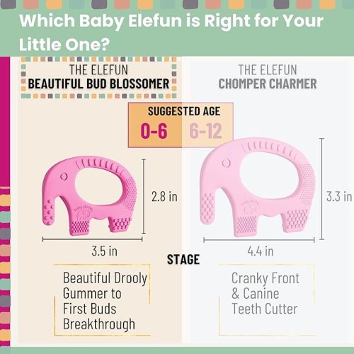 Cute Baby Gifts for Girls and Baby Shower Gifts - Baby Elefun Teething Toys for Babies Age 0 to 6 Months - 5X Pain Relief Smart Teether, Zero Developmental Delay Pink Silicone Teething Toy for Infants - 0-6 Мonths - 0-6 Pink