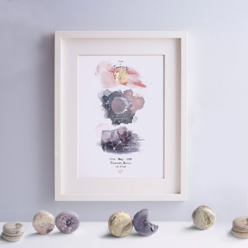 Personalised Zodiac illustration - Moon sign art - Sun sign art - Rising sign art - Celestial illustration - Moon art