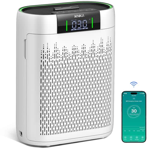 Air Purifiers for Home Large Room Bedroom up to 1740 Ft, Hepa Air Purifier with Air Quality Monitor, Smart WiFi, TRUE HEPA, Sleep Mode, Air Cleaner for Pets, Dust, Odor, Smoke, Pollen, AP2000WF