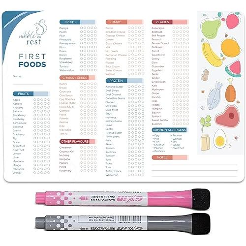 Baby's First Foods Tracker Fridge Magnet, Dry Erase Activity Poster, Daily Food Log, 101 Before One, Baby Food Chart/Checklist 25x35cm