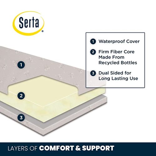 Serta SleepTrue Mini Crib Mattress, Premium Sustainably Sourced Fiber Core, Hypoallergenic & Waterproof Cover, Greenguard Gold Certified - Made in USA, White - 38x24x4 Inch (Pack of 1)