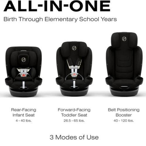 Cybex Callisto G 360° Rotating All-in-One Convertible Car Seat