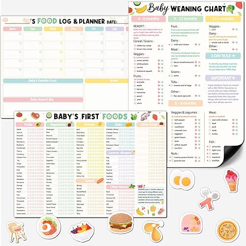 13Pcs Baby's First Food Tracker Fridge Magnet-Reusable Baby Weaning Chart Food Log Meal Planner 101 Foods Before 1 Checklist for Introducing Solids with 10 Cute Fridge Magnets (Pastel)
