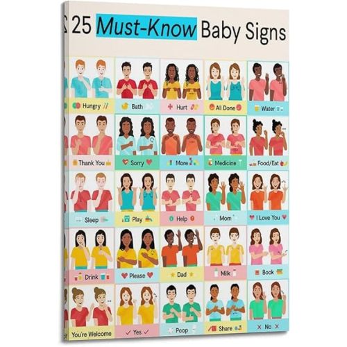 Baby Sign Language Poster 25 Must Know Baby Signs Poster Education Poster Poster for Room Aesthetic Posters & Prints on Canvas Wall Art Poster for Room 12x18inch(30x45cm)