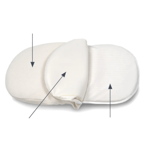 Organic Breathable Bassinet Mattress for Halo Bassinets (New)