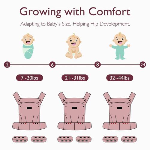 Momcozy Baby Carrier - Newborn to Toddler