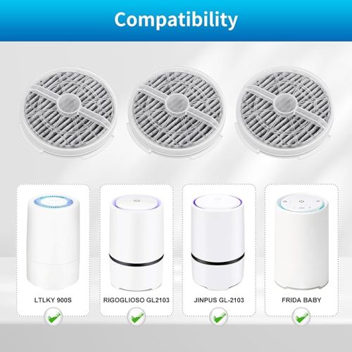 KEEPOW HEPA Filter Replacement Compatible with Frida Baby Air Purifier 3 in 1, RIGOGLIOSO Air Purifier GL2103, JINPUS GL-2103, LTLKY 900S, 4 Pack - 4 Count (Pack of 1)