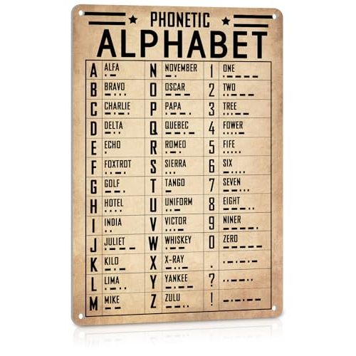 ALREAR Vintage Military Decor Phonetic Alphabet Poster Pilot Gifts for Aviation Lovers Airplane Wall Poster Art Army Office Decor Man Cave Boys Room Metal Signs 12x8 Inches