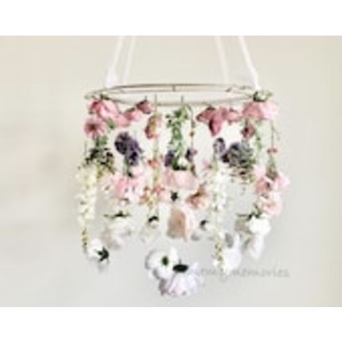 Etsy - Shopping Cart