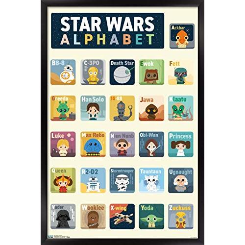 Trends International Star Wars: Saga - Alphabet Wall Poster, 14.725" x 22.375", Black Framed Version