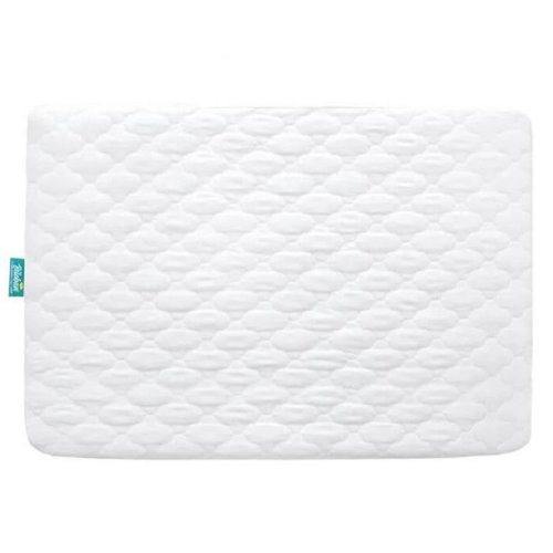 Biloban Playard Mattress Pad for Pack n Play or Mini Crib Mattress Protector - Waterproof, 100% Cotton Surface